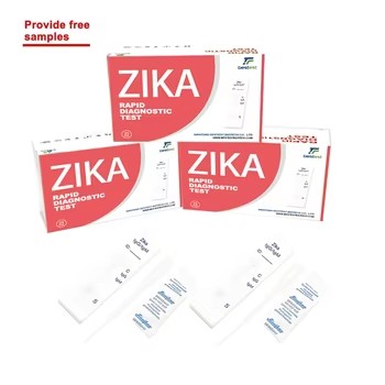 Zika