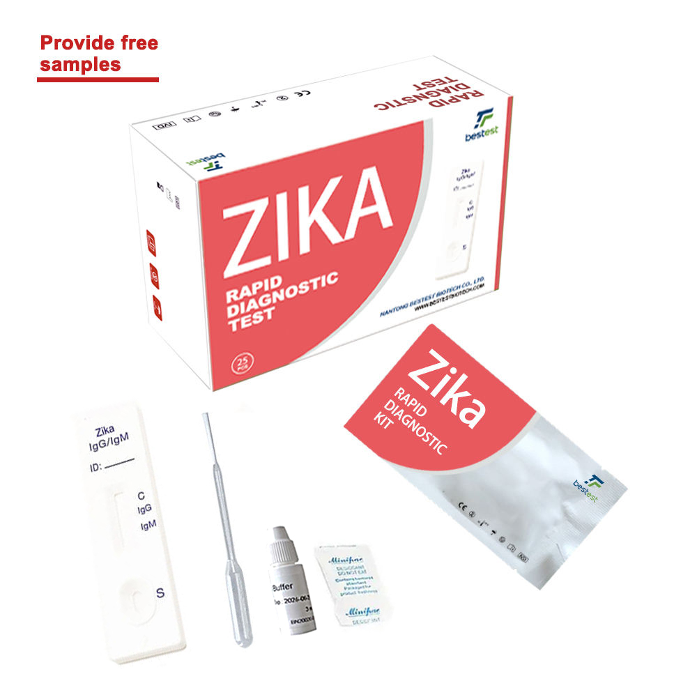 Zika