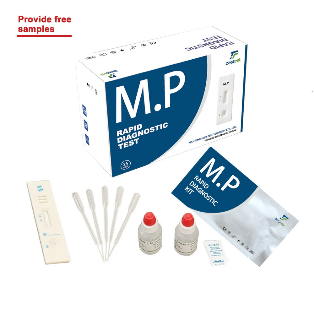 MP Ab
