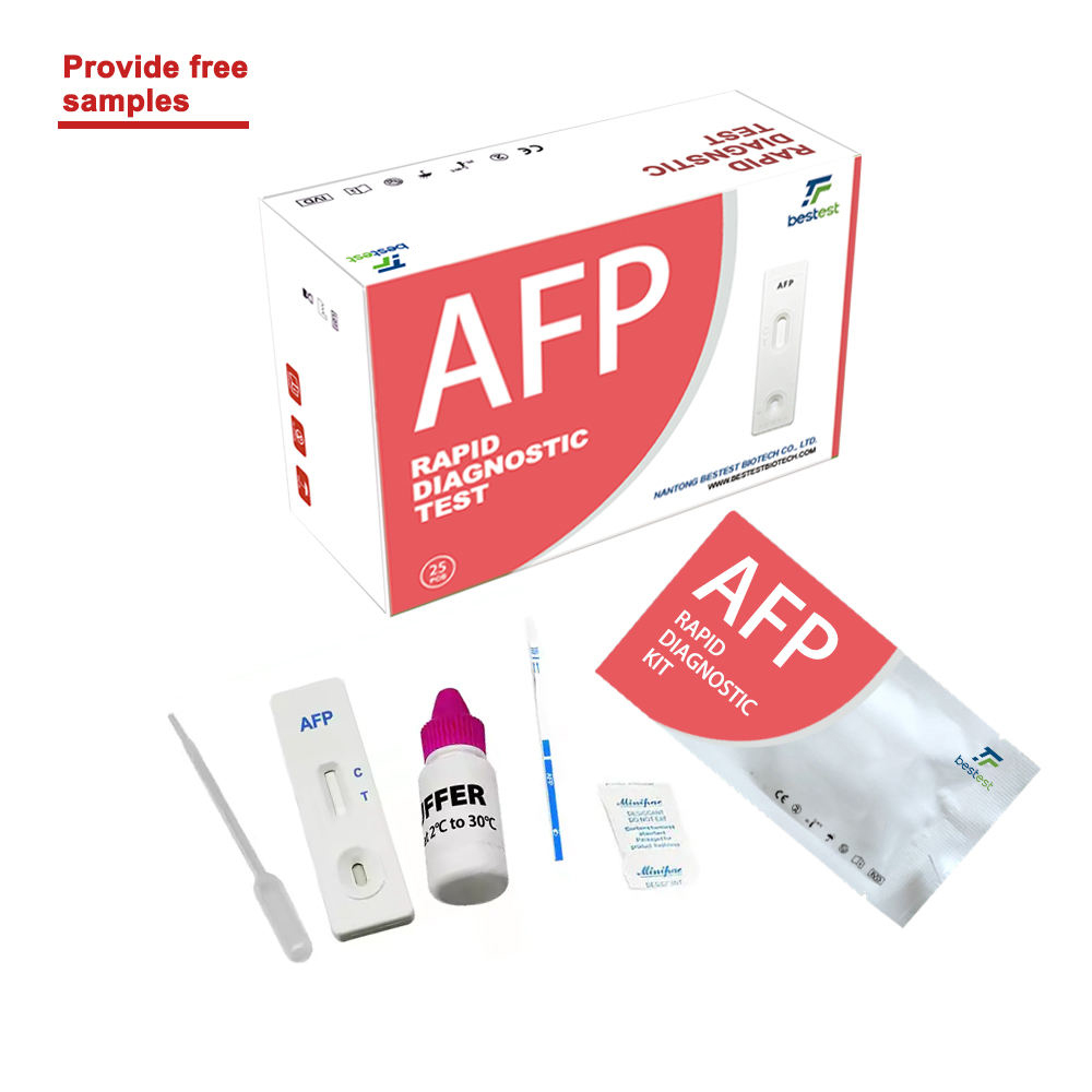 AFP