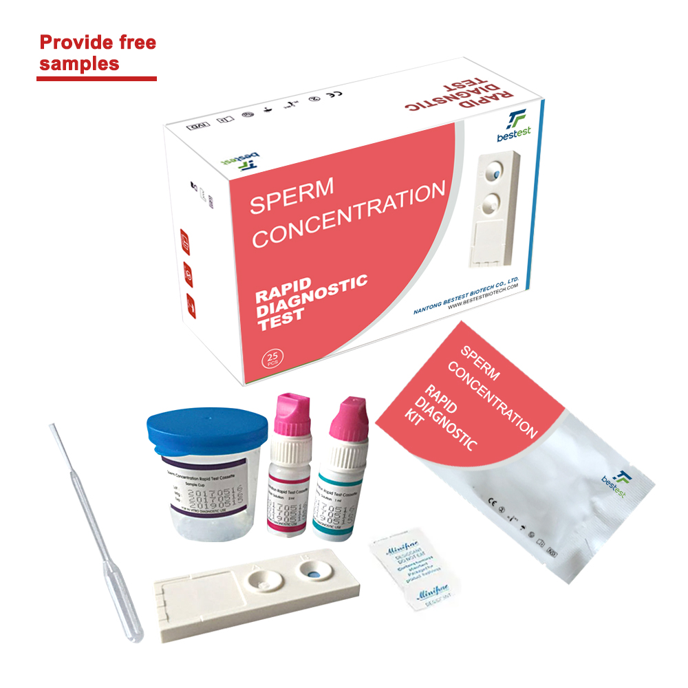 Sperm concentration