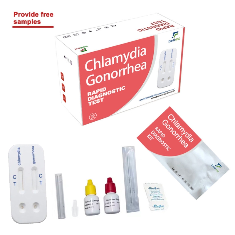 Chlamydia & Gonorrhea combo