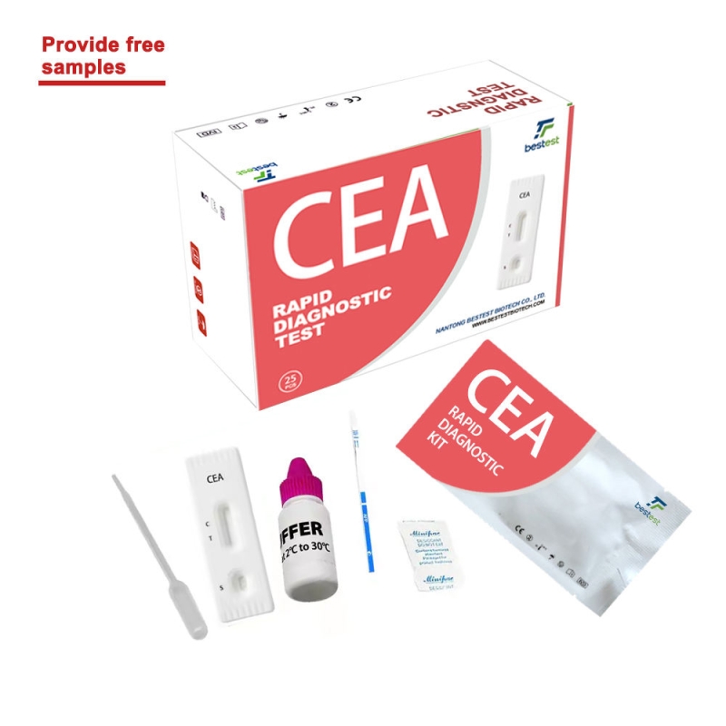 CEA